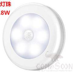 Cabinet Lights