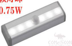 Cabinet Lights
