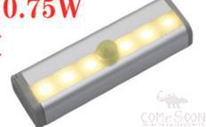 Cabinet Lights