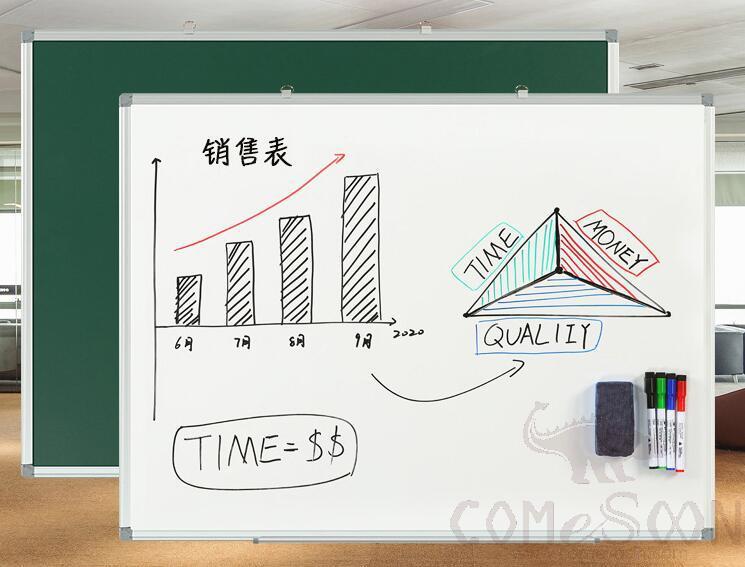 Planner Board,aluminum, 70 * 42 Cm