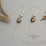 Earring / Dangler / Eardrop / Jewelry  NE360